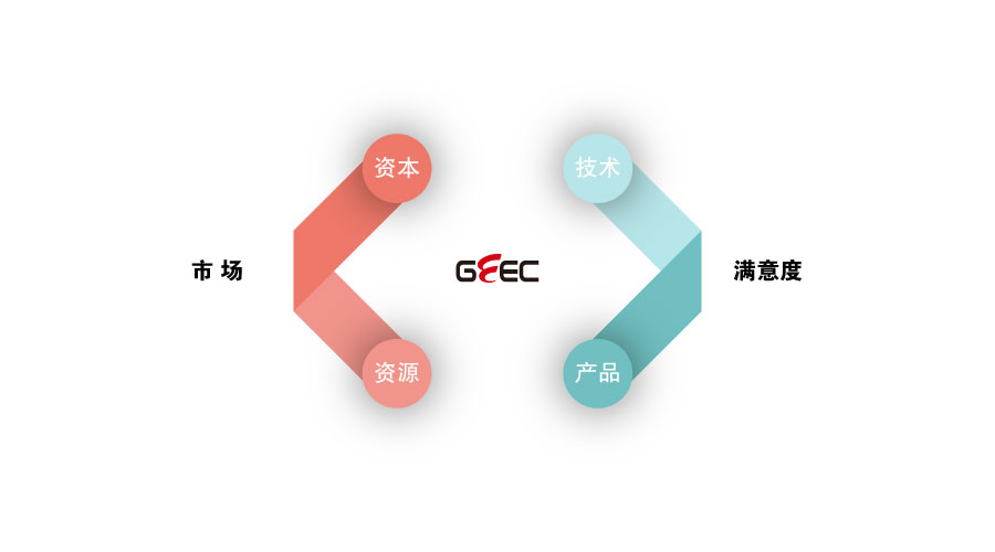 生长理念.jpg
