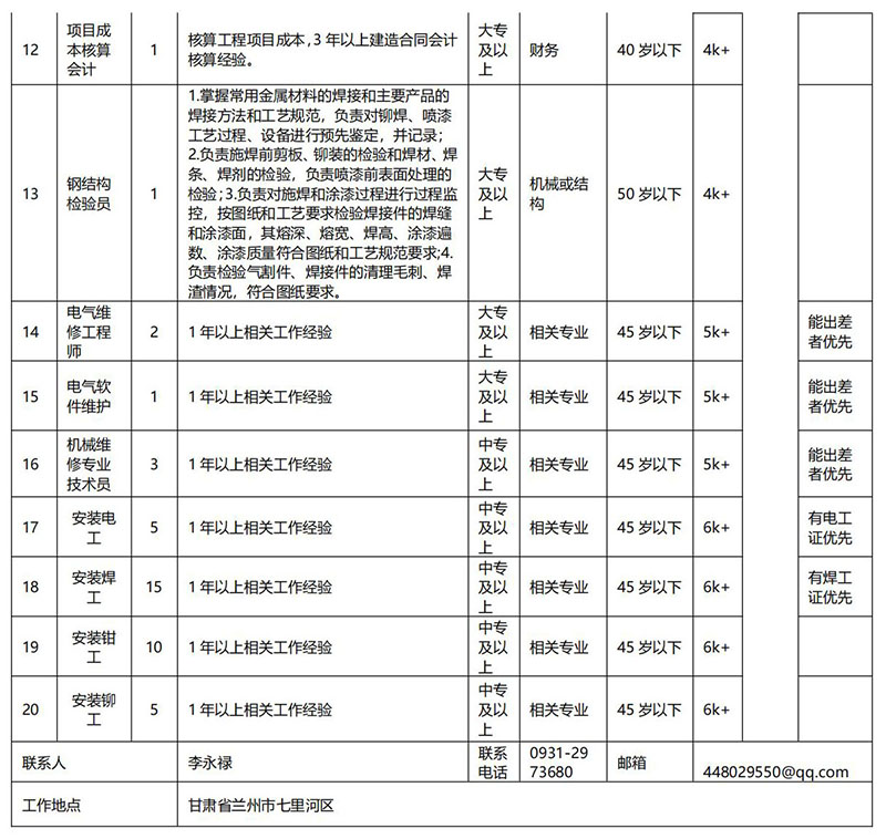 甘肃工大舞台手艺工程有限公司2_00.jpg