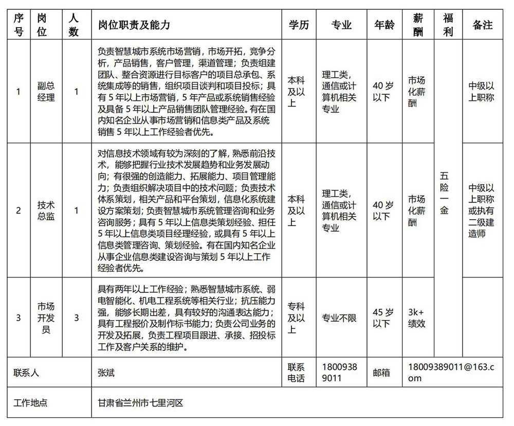 甘肃电气装备集团智慧都会系统工程有限公司_00.jpg